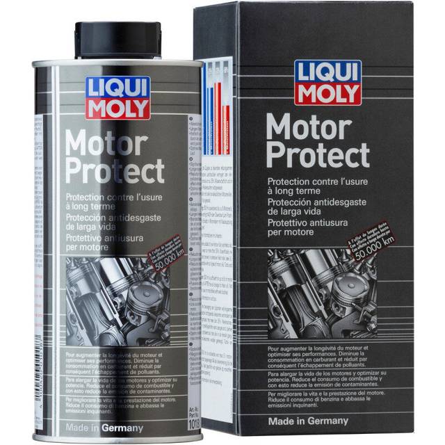 Liqui Moly Cleaner, diesel injection Diesel 5128 Zusatzstoff • Preis »