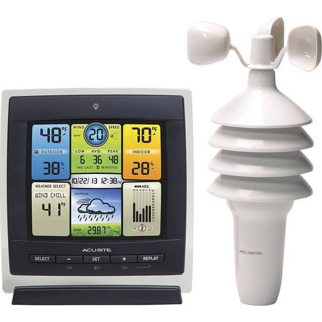 AcuRite Digital Weather Center with Wi-Fi Connection.