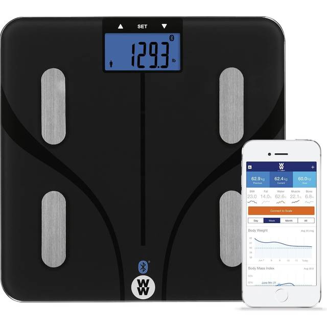 Weight Watchers Bluetooth Body Analysis Scale By Conair New! White